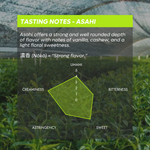 Tea field with tasting notes for Asahi tea overlayed on a green hexagonal flavor profile chart.