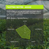 Tea field with tasting notes for Asahi tea overlayed on a green hexagonal flavor profile chart.