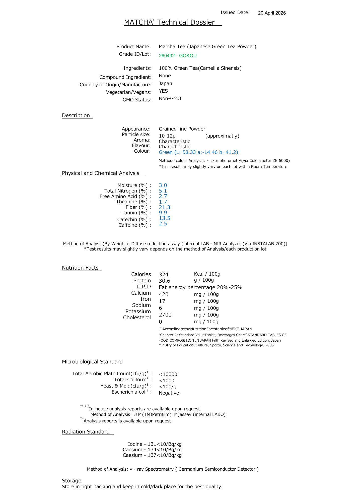 Gokou matcha lab test report (certificate of analysis), lot 260432, issued 20 April 2026