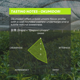 Single Cultivar Okumidori - 35g Tin